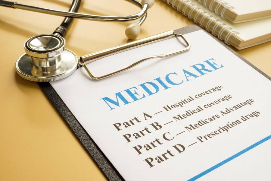 medicare coverage