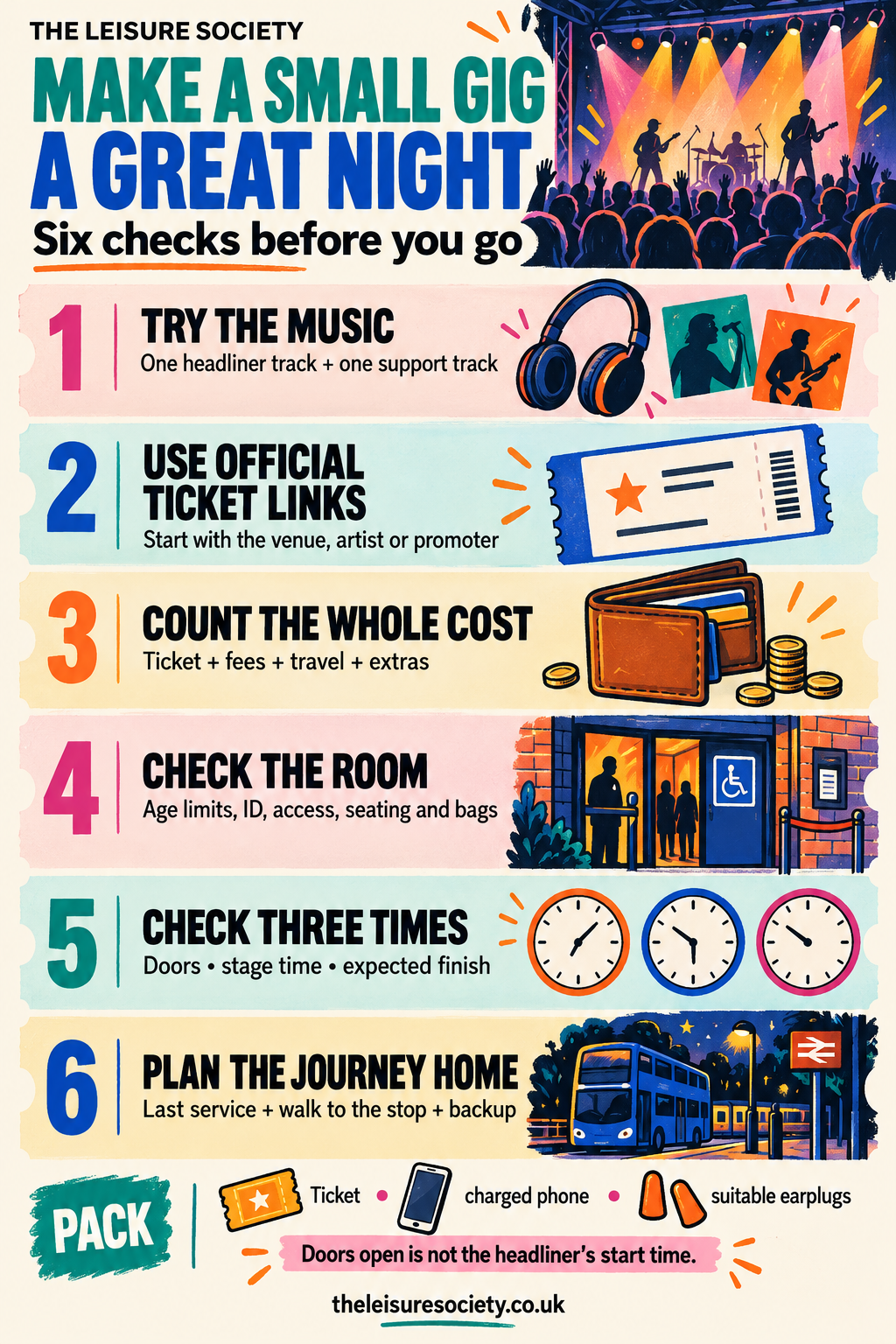 Small-gig checklist covering music, tickets, full budget, venue access, timings and travel home.