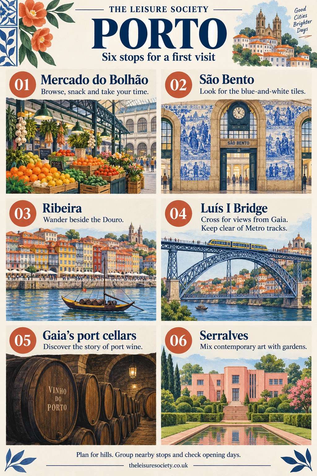 Six illustrated Porto stops: Mercado do Bolhão, São Bento, Ribeira, Luís I Bridge, Gaia’s port cellars and Serralves.
